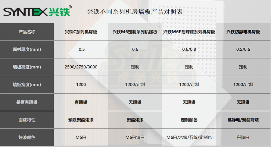 不同產(chǎn)品系列對照表副本.jpg undefined