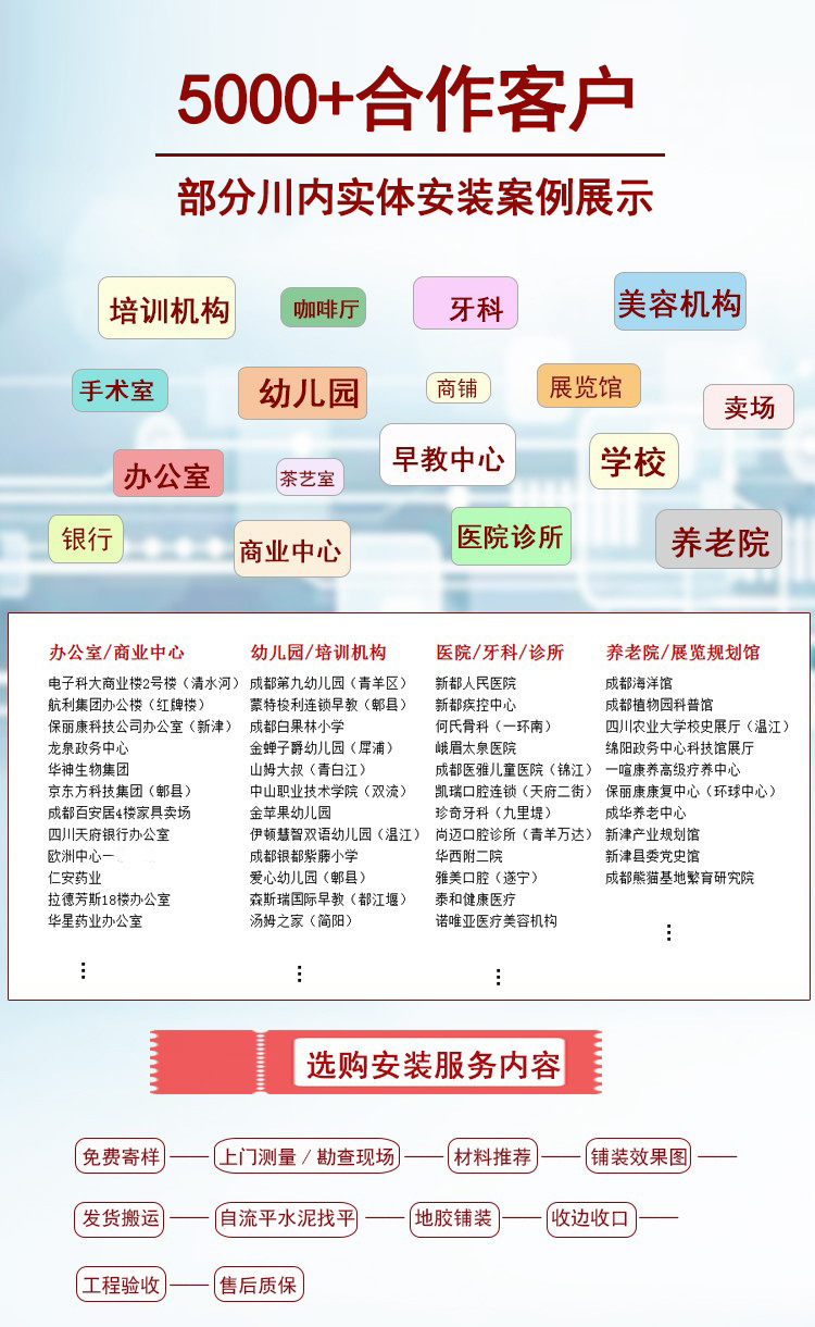 合作客戶數.jpg 合作客戶數.jpg